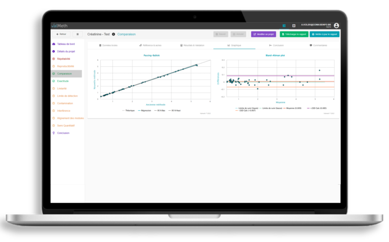 Logiciel Valmeth pour la validation des méthodes analytiques